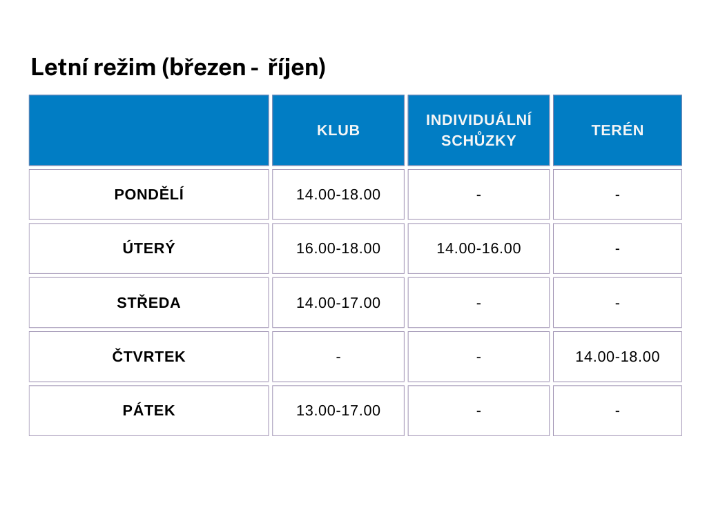 Jonáš-letní režím