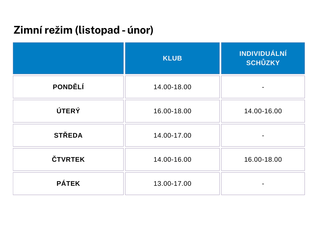 Jonáš-zimní režim