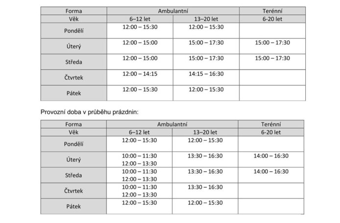 provozní doba, kontakty NZDM (1)