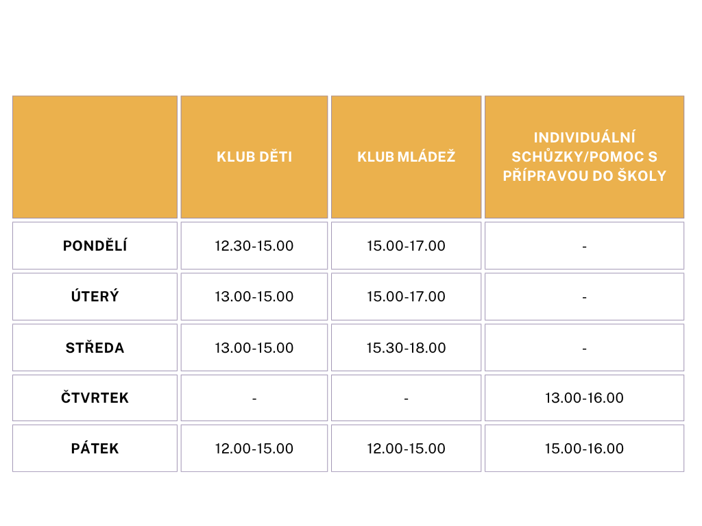 tabulka - otevírací doba (11) tabulka - otevírací doba (11)