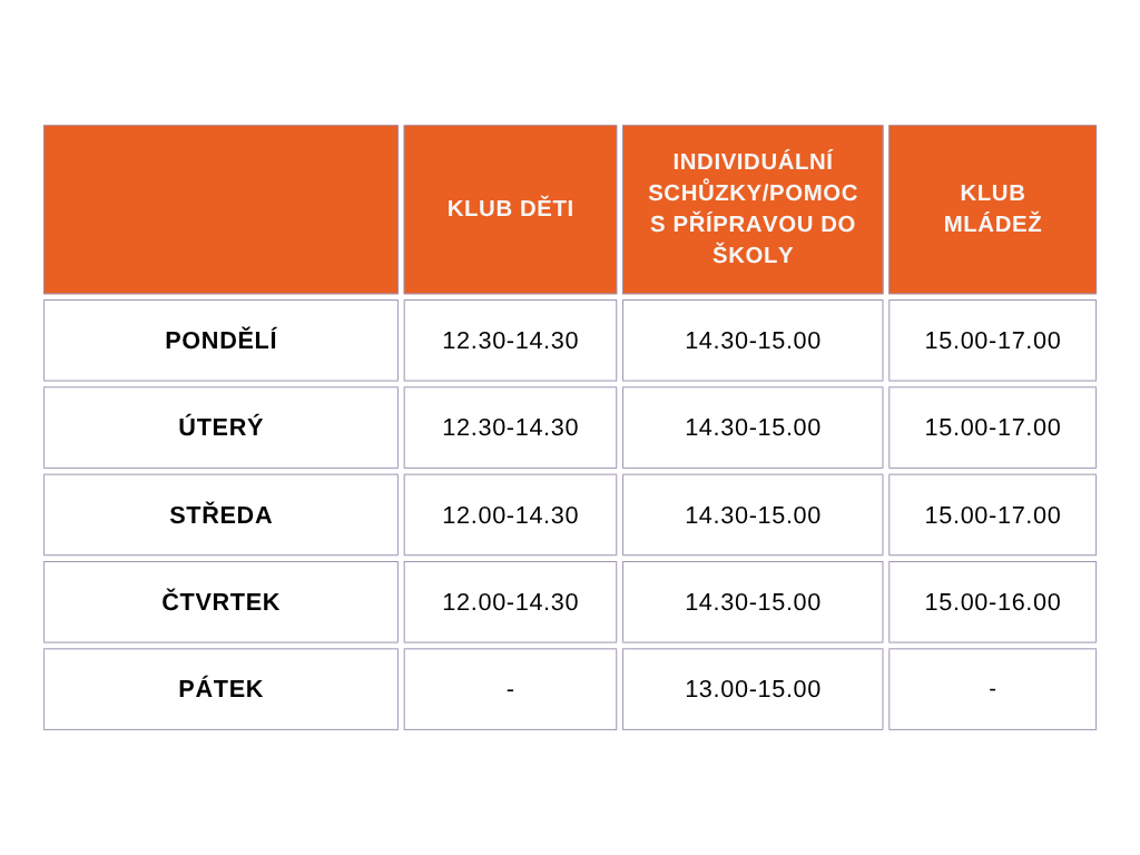 tabulka - otevírací doba (6)