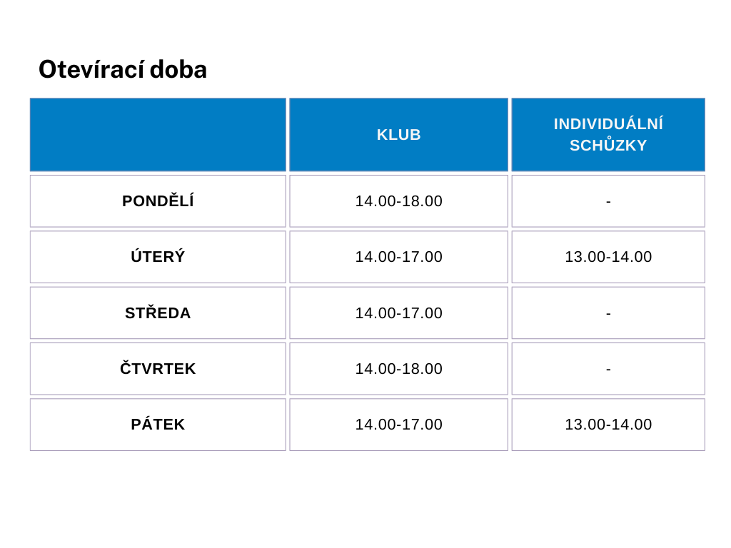 otevírací doba - nová