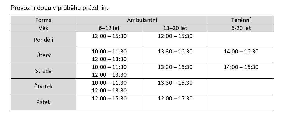 Provozní doba prázdniny
