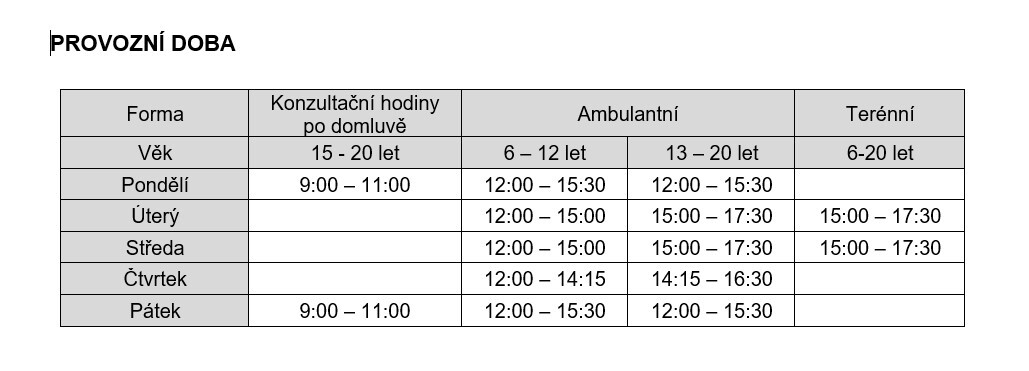 Provozní doba běžná